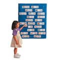 Pocket Wall Chart