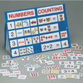 Numbers And Counting