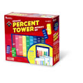 Percent Tower Activity Set
