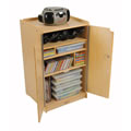 Movable Audio Center