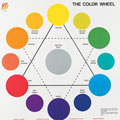 Color Wheel Classroom Chart