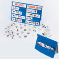 Word Family Tabletop Chart