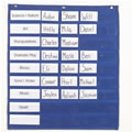 Classroom Center Management Chart