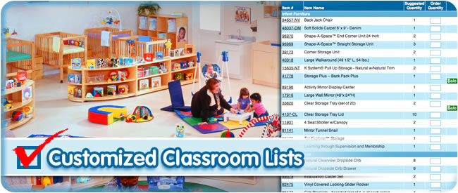Correlations & Classroom Lists