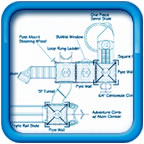 Playground Design & Layout