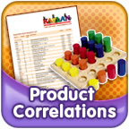 Correlations & Classroom Lists