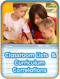 Classroom Lists & Curriculum Correlations